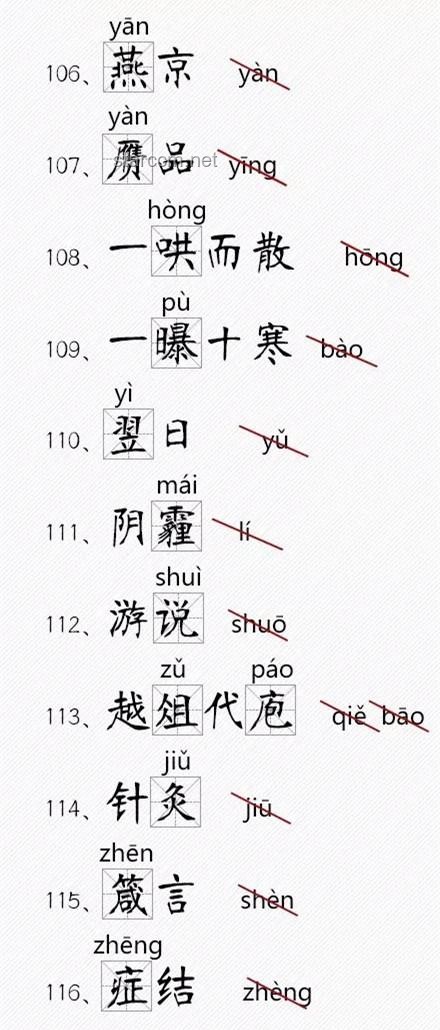 80%的人都易读错的“馥”字，正确发音揭秘
